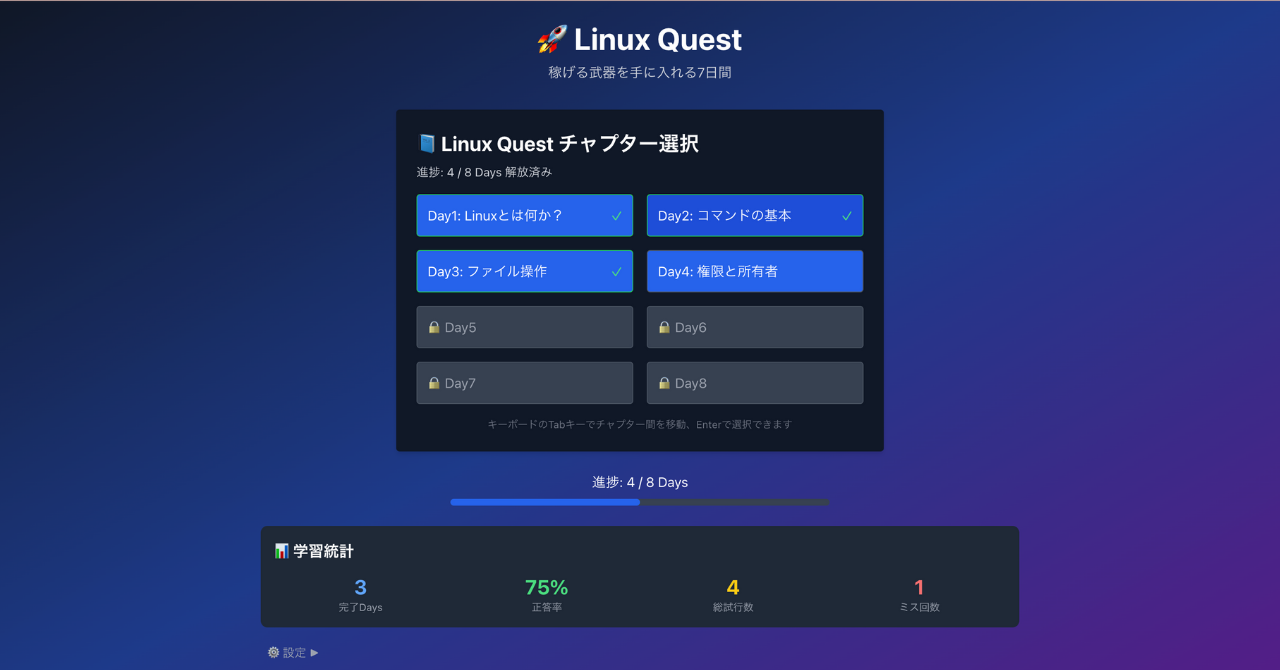 Linux Questのスクリーンショット