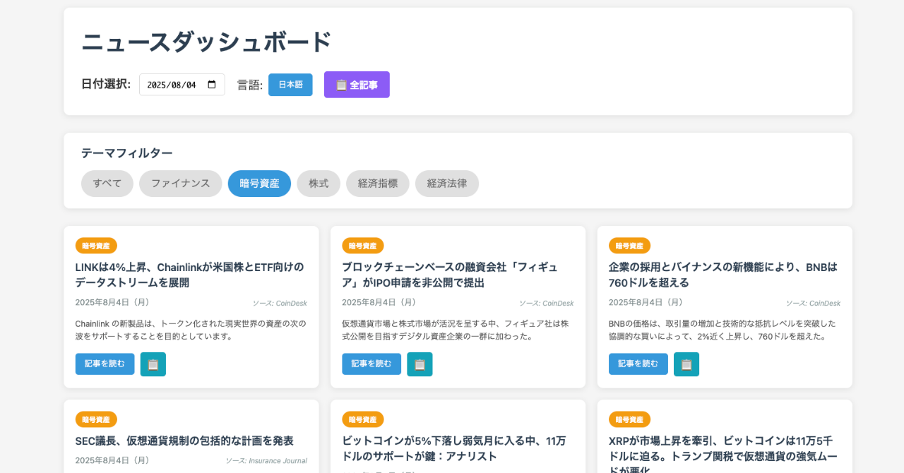 ニュースダッシュボードのスクリーンショット